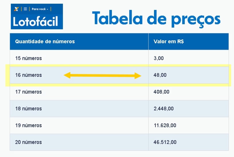 Repeteco