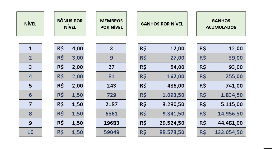 Repeteco